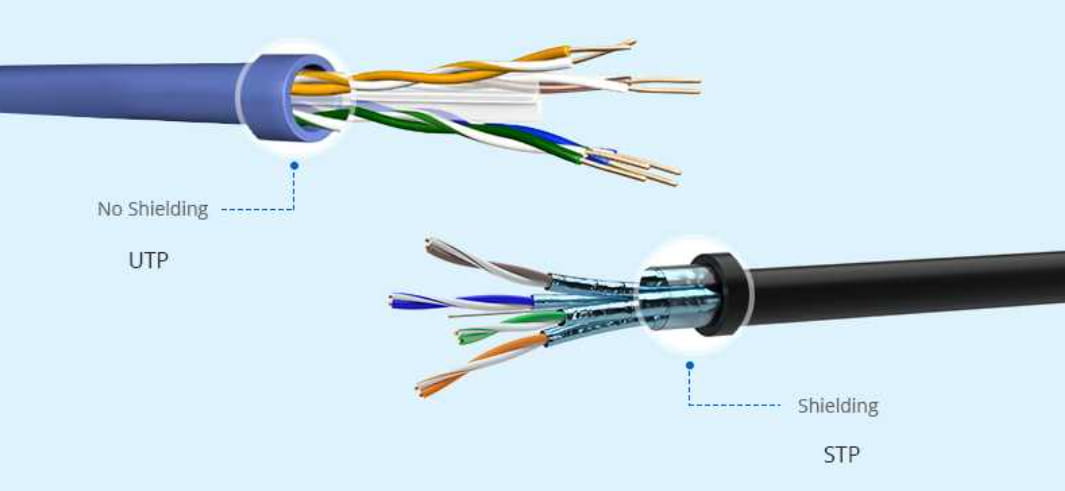 Kelebihan Kabel STP